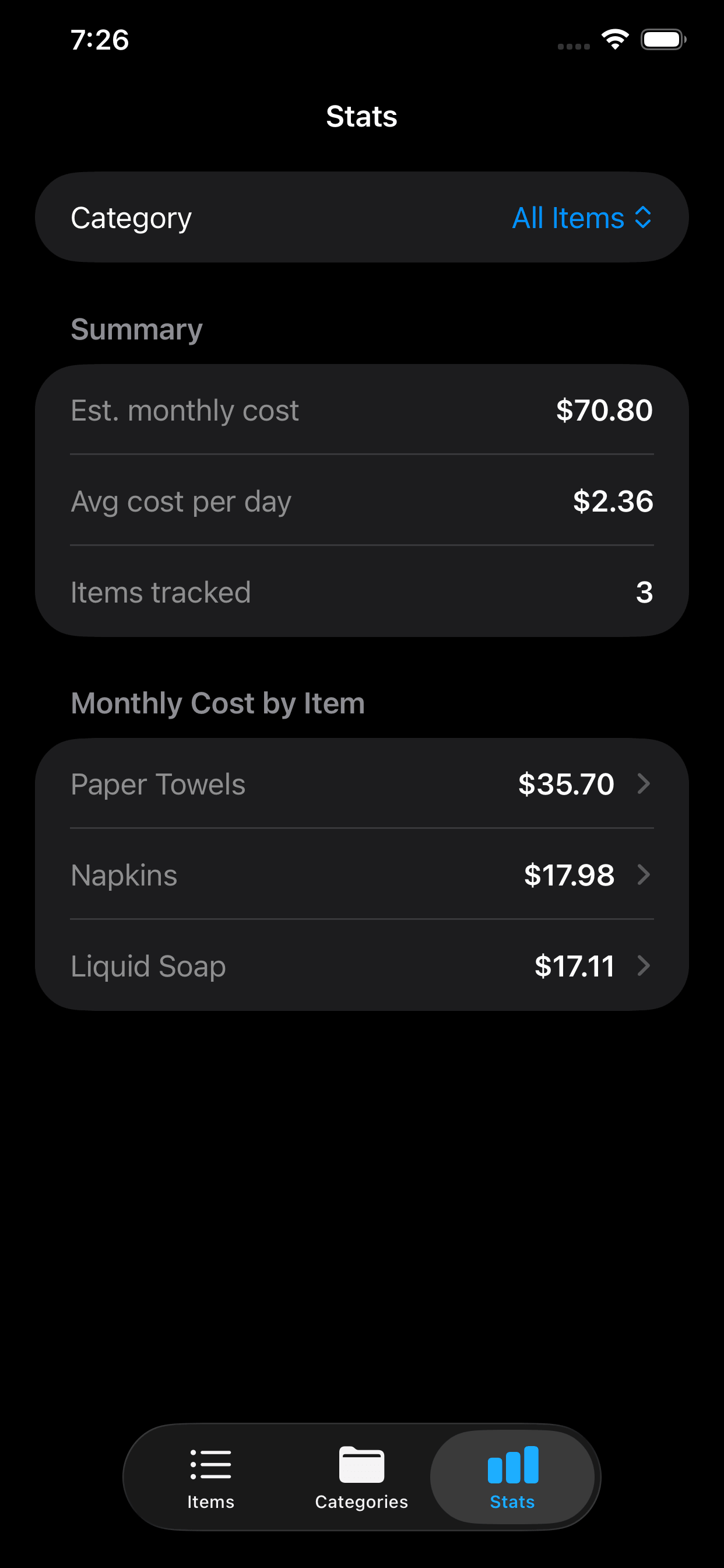 Stats screen showing an estimated monthly cost of $70.80, an average cost per day of $2.36, three items tracked, and monthly cost by item